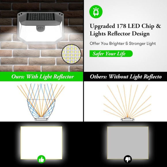 Solar Outdoor Lights - 4-Pack Super Bright 178 LEDs Motion Sensor Security Lights with 270° Wide Angle/3 Modes IP65 Waterproof Solar Powered Wall Lights for Patio Garden Garage Yard Front Door