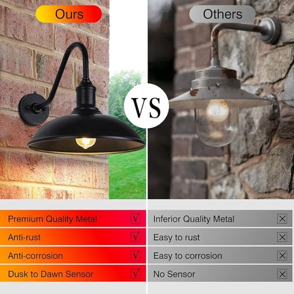 Dusk to Dawn Exterior Farmhouse Lighting 18&#34; Diameter Barn Light Fixture for House with Anti-ponding Bottom, Barn Gooseneck Lighting for Garage Patio Porch (18&#34; Diameter, 1 PC)